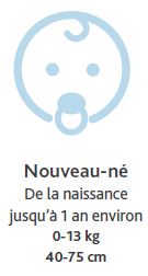 nouveau-né