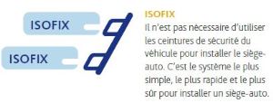 isofix