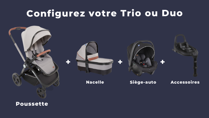Poussette Trio, Poussette 3 en 1